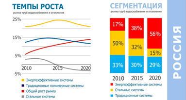 segmentaciju-rtnka.png
